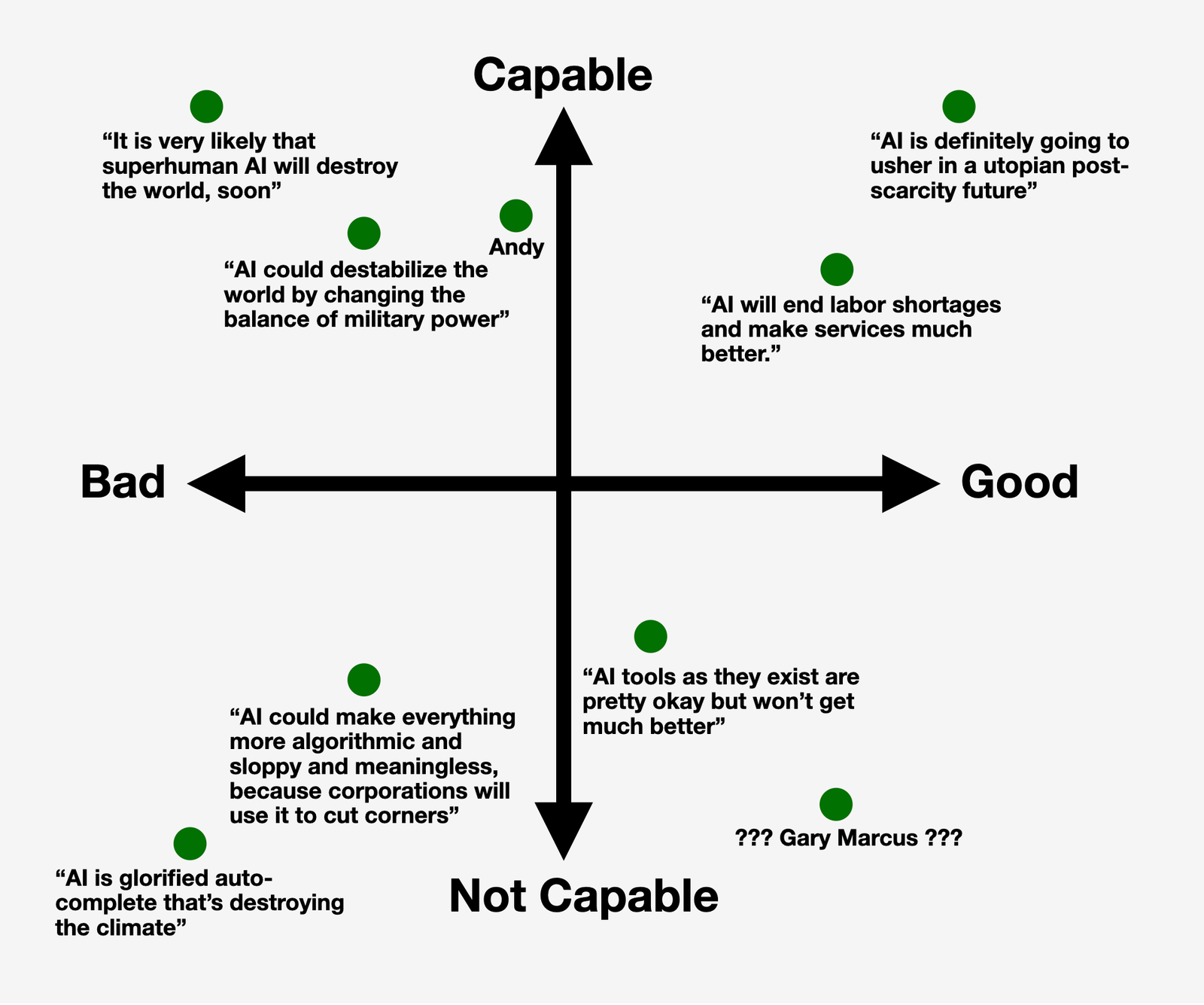 How to Use AI for Debating and Argument Building (Save Hours of Research & Win Stronger Arguments)