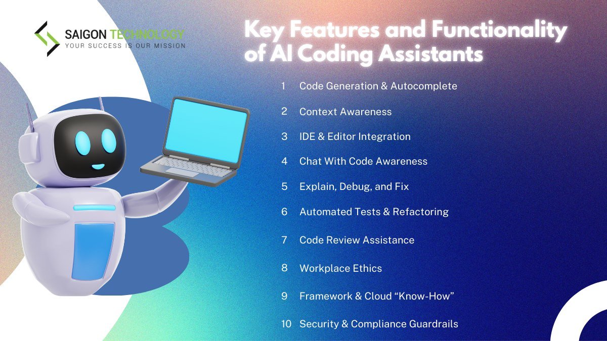 Best AI Coding Assistants for Computer Science Beginners (Learn Faster & Code Smarter in 2026)
