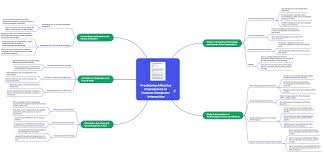 How to Summarize 50-Page Research Papers Using AI in Seconds (Save 10+ Hours Every Week)