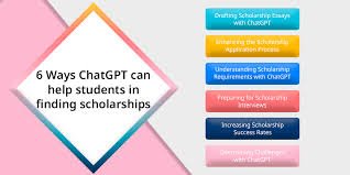 How to Secure a Scholarship Using AI to Find Opportunities (Save 20+ Hours & Maximize Your Chances)
